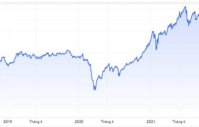 Cảnh báo về những lời mời chào tham gia sàn chứng khoán quốc tế, chứng khoán ảo
